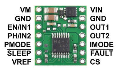 Pinout diagram