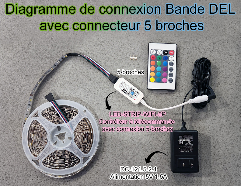 Diagramme de connexion 