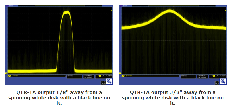 QTR-1A