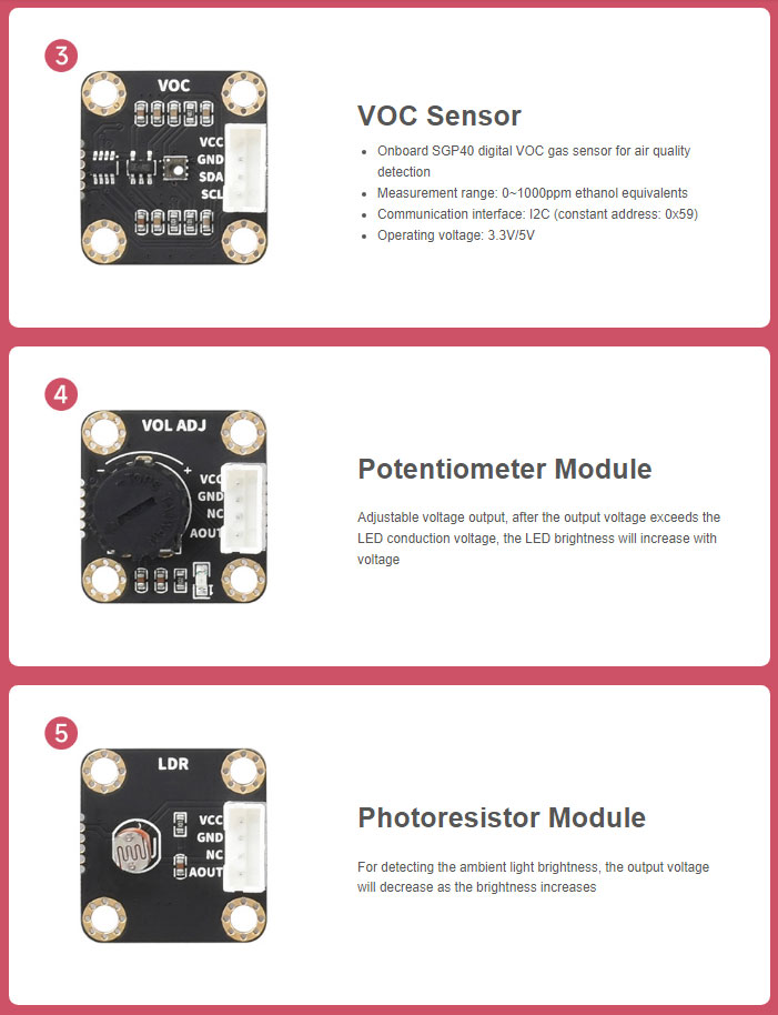 WAVE-24004 Raspberry Pi Pico Entry-Level Sensor Kit, Including Pico ...