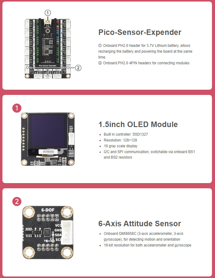 WAVE-24004 Raspberry Pi Pico Entry-Level Sensor Kit, Including Pico ...