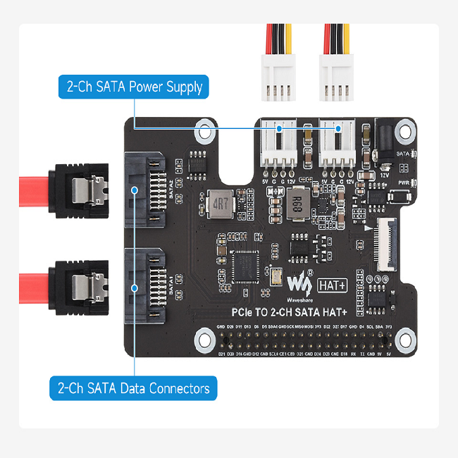 WAVE-31882-P3