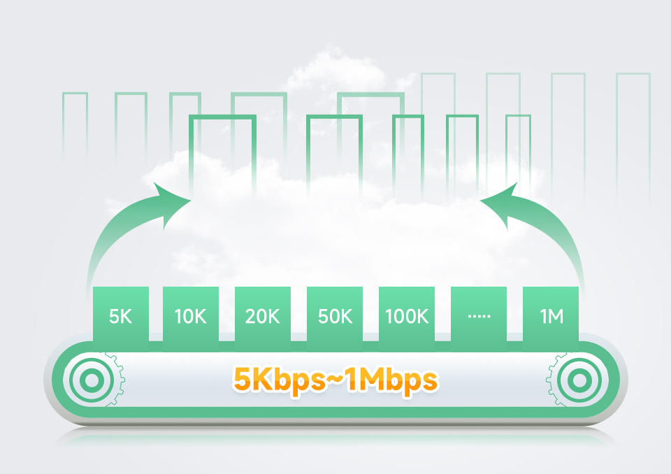 CAN FD to ETH, arbitration domain baud rate