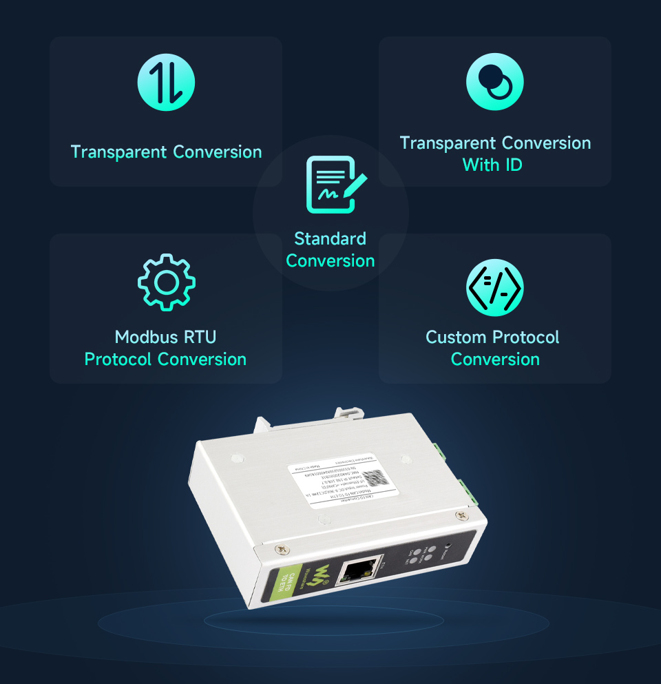 CAN FD to ETH, multi conversion modes