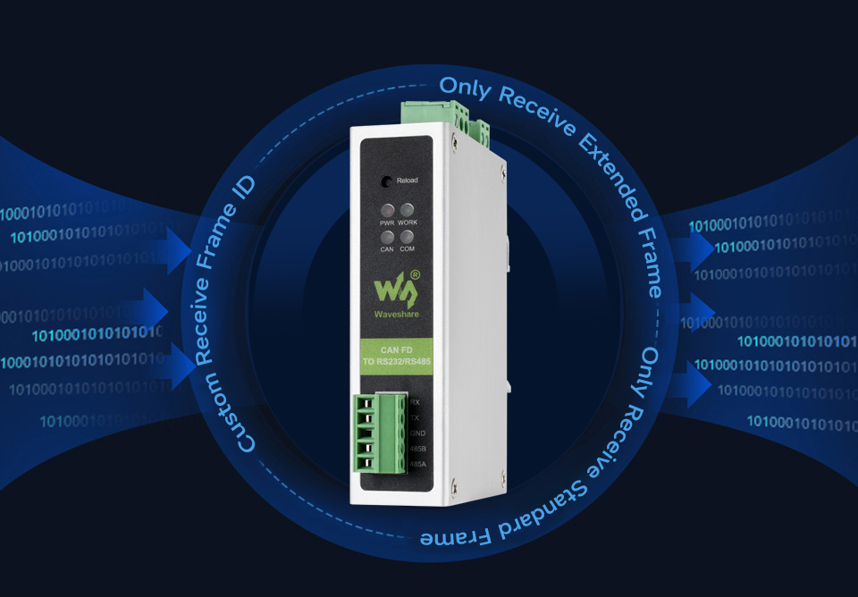 CAN FD Frame Filtering Methods
