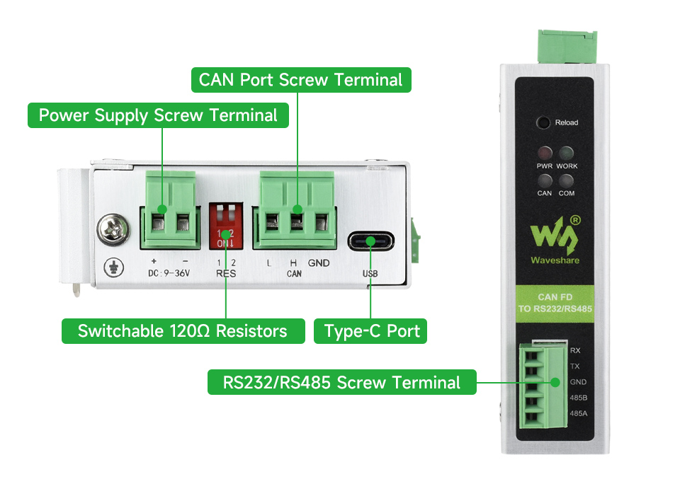 CAN FD Interface Introduction