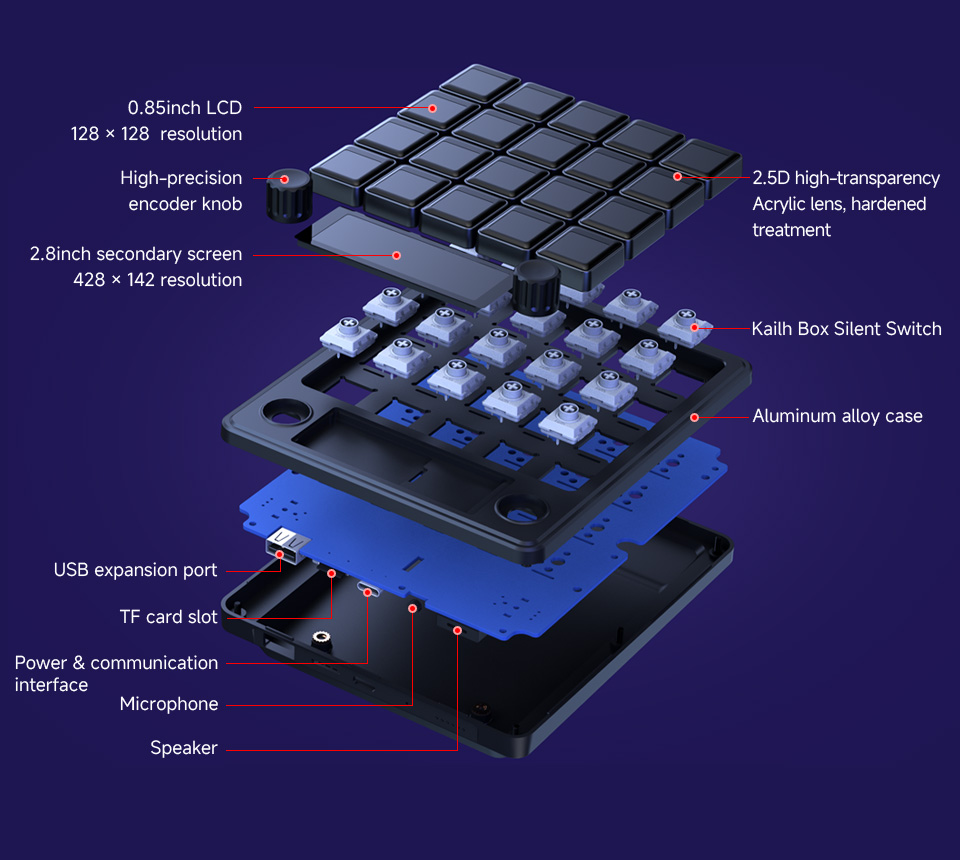 Waveshare MK20 Multi-Functional AI Voice Control Panel, structure diagram