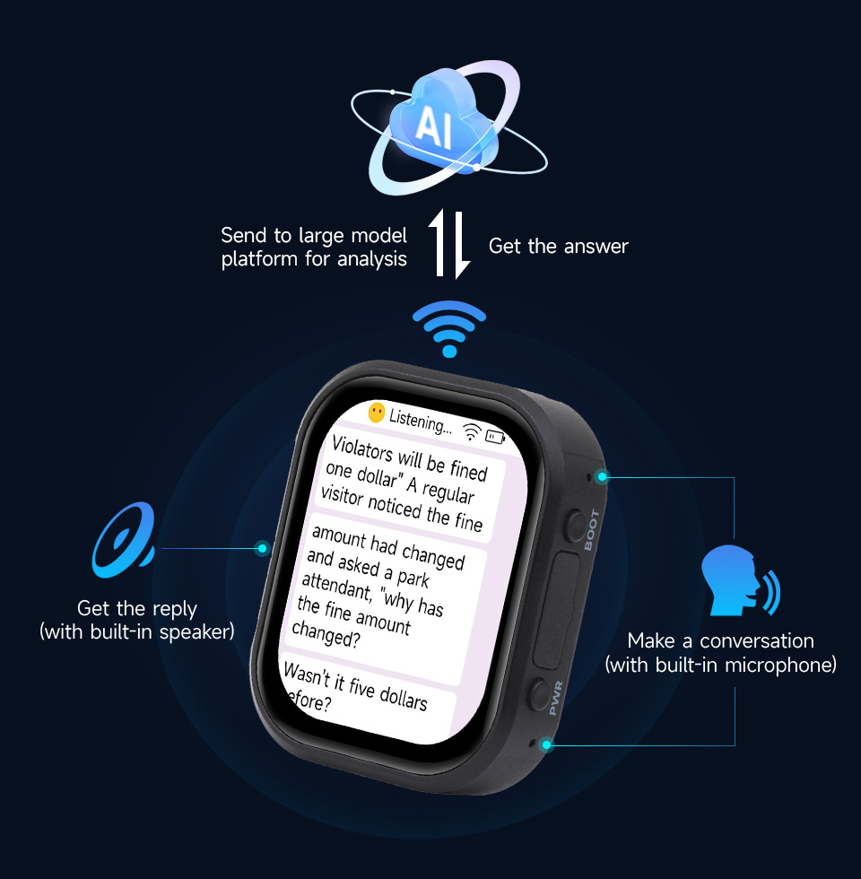 ESP32-C6 Touch AMOLED 2.06, AI speech interaction