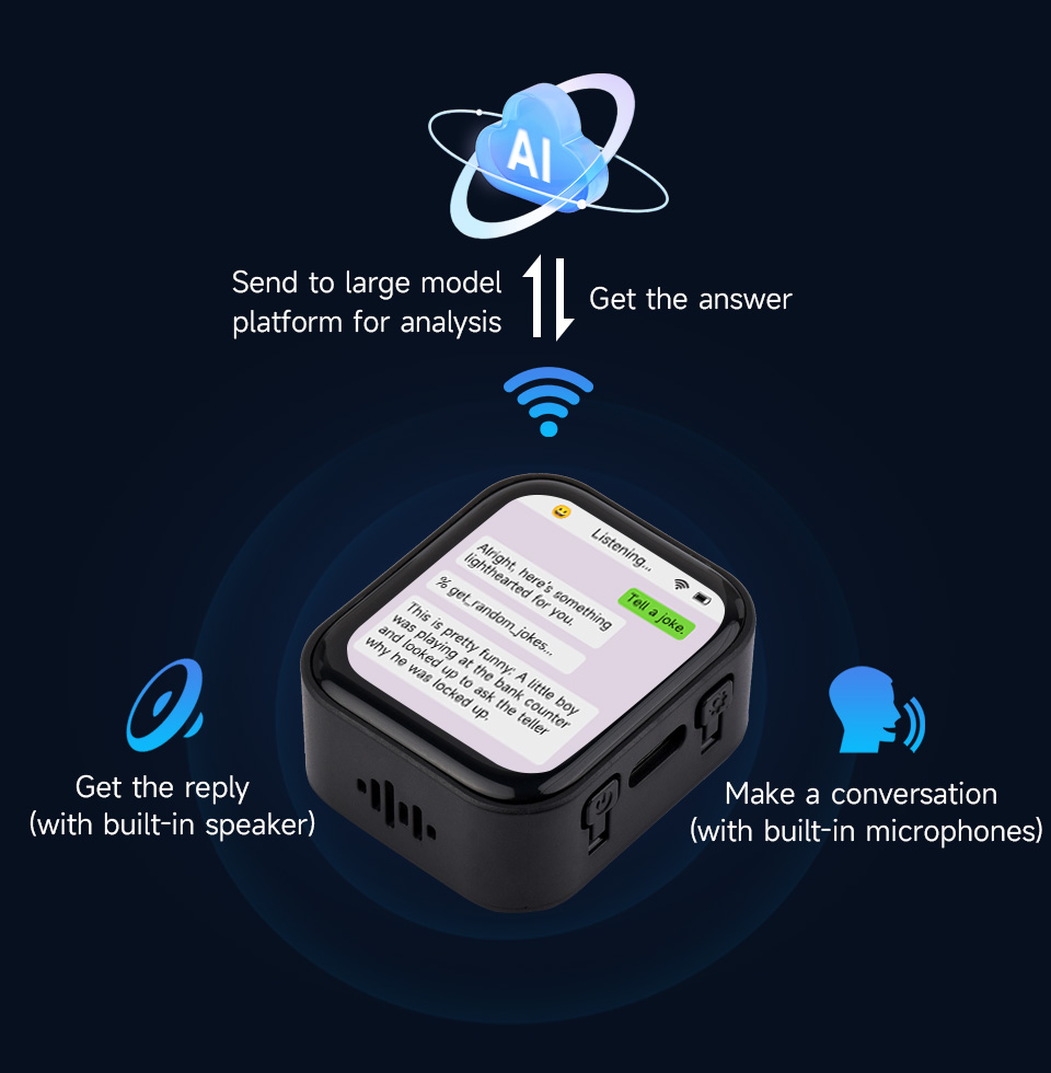 ESP32-S3 Touch LCD 1.83 AI Interaction