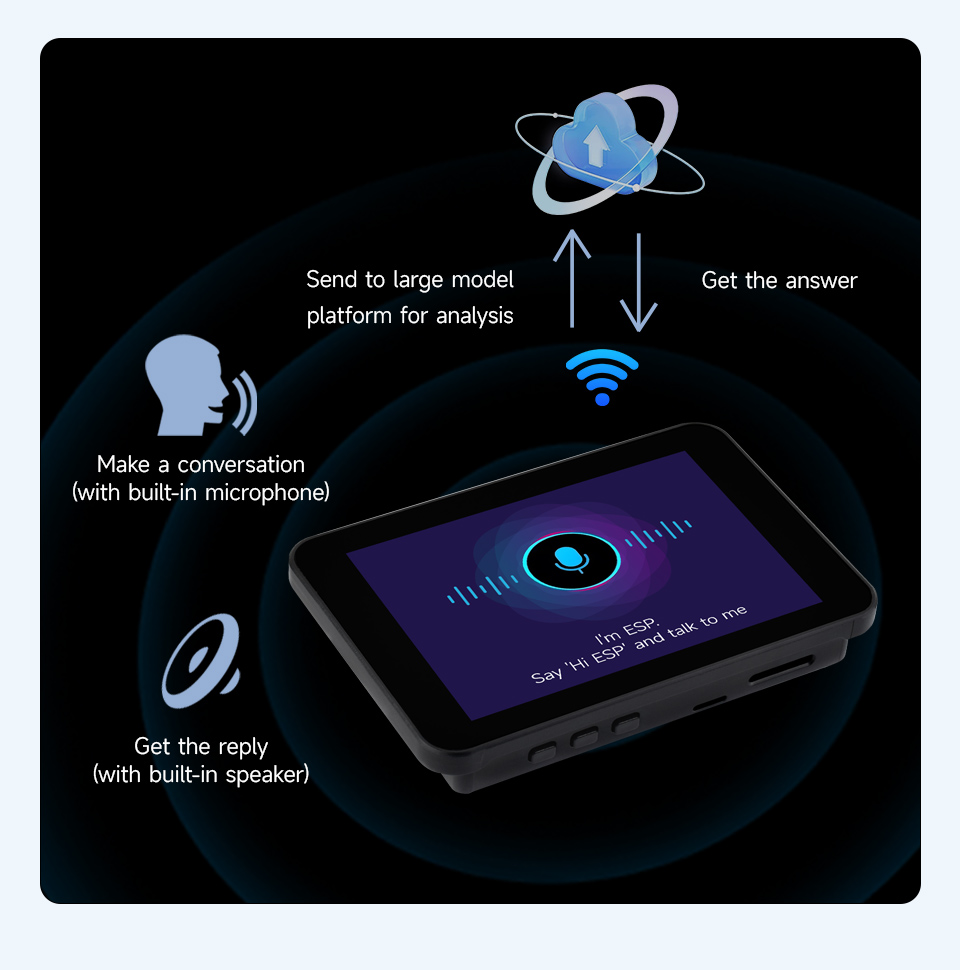 AI speech interaction example 1