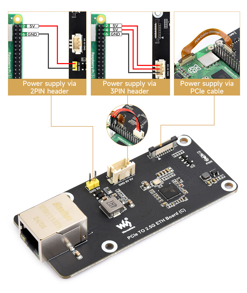 PCIe TO 2.5G ETH Board power supply methods