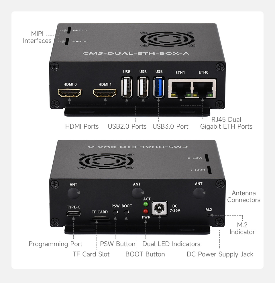 Dual Ethernet Base Board For Raspberry Pi CM5, Precise hole positioning design