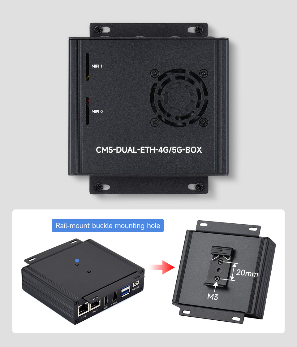 Dual Ethernet Base Board For Raspberry Pi CM5, Wall mount support
