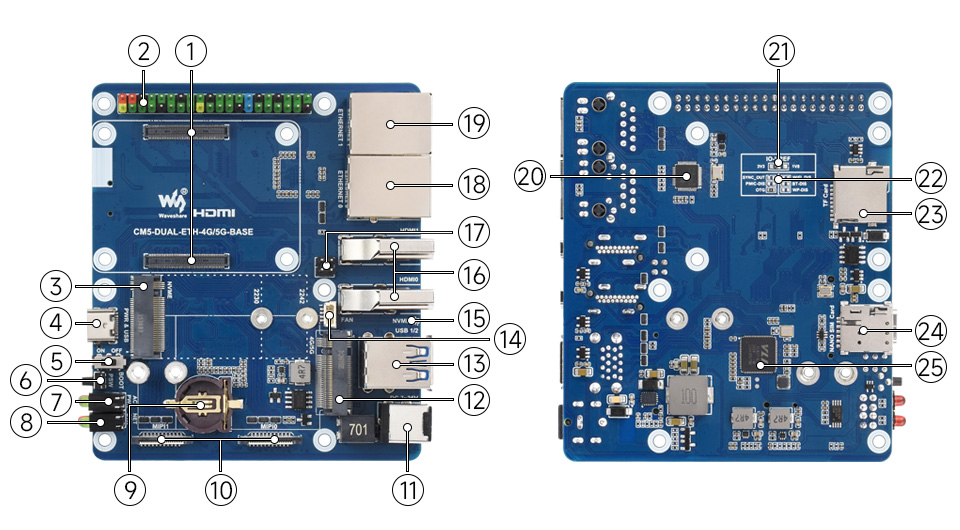 Dual Ethernet 4G/5G Base Board designed for CM5, onboard components