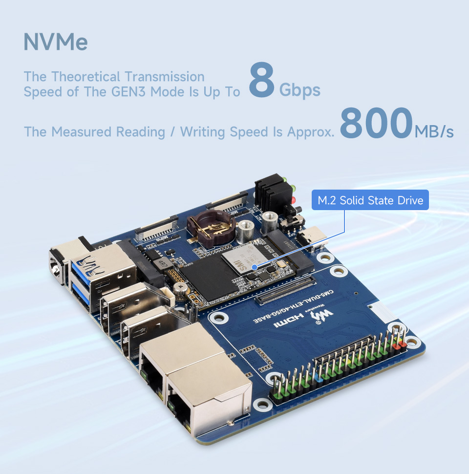 Dual Ethernet Base Board For Raspberry Pi CM5, Supports M.2 NVMe Solid State Drive