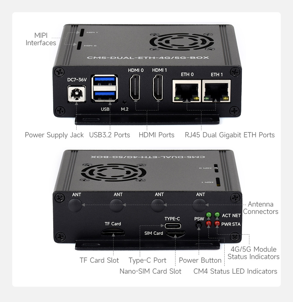Dual Ethernet Base Board For Raspberry Pi CM5, Precise hole positioning design