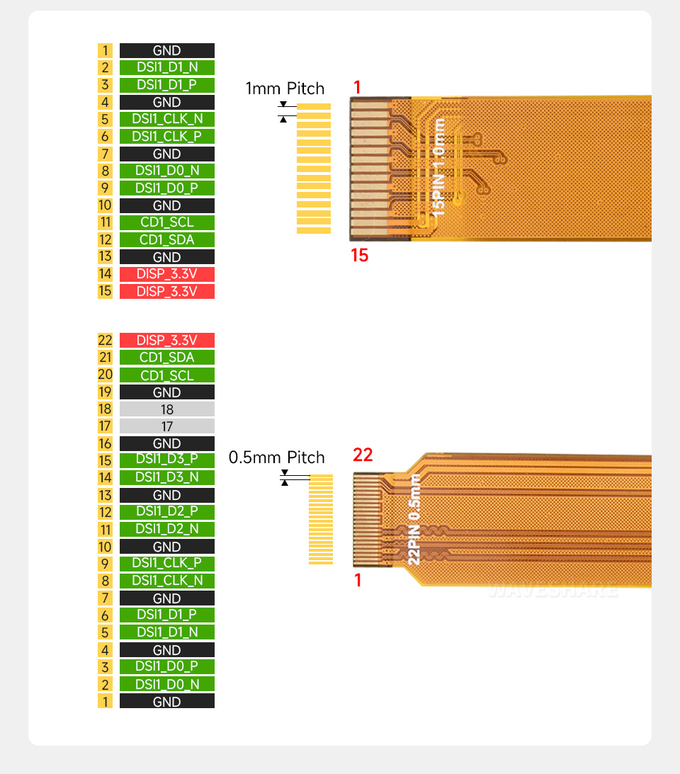 DSI 12cm FPC Flexible Cable Type A and Type B specifications