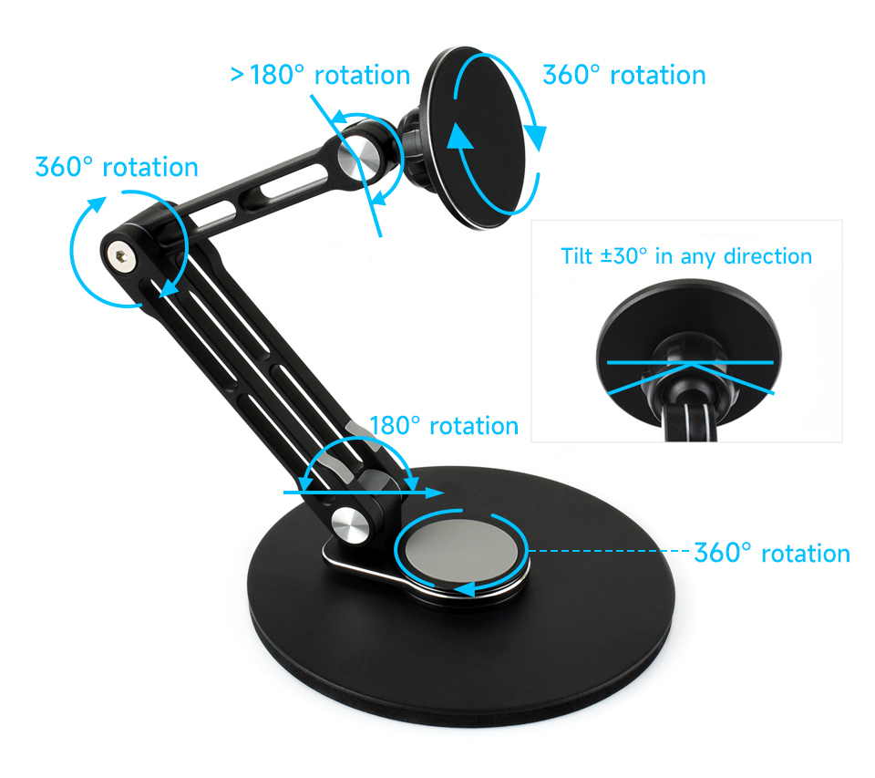 5-axis rotation for flexible viewing angles