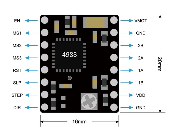 a4988 Pinouts