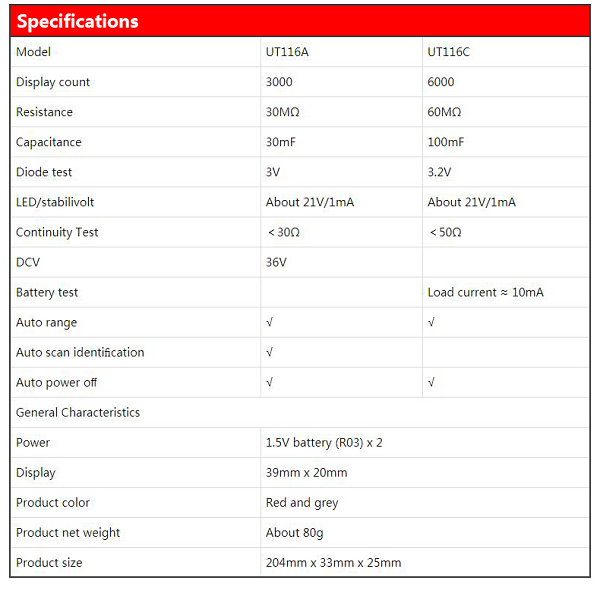 TEST-UT116C