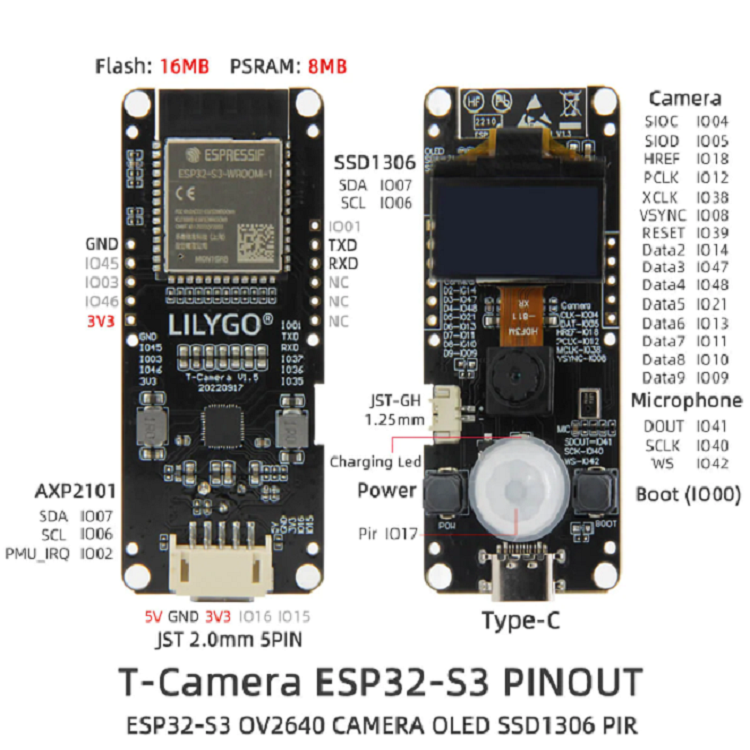 ESP32-S3-LILYGO-2