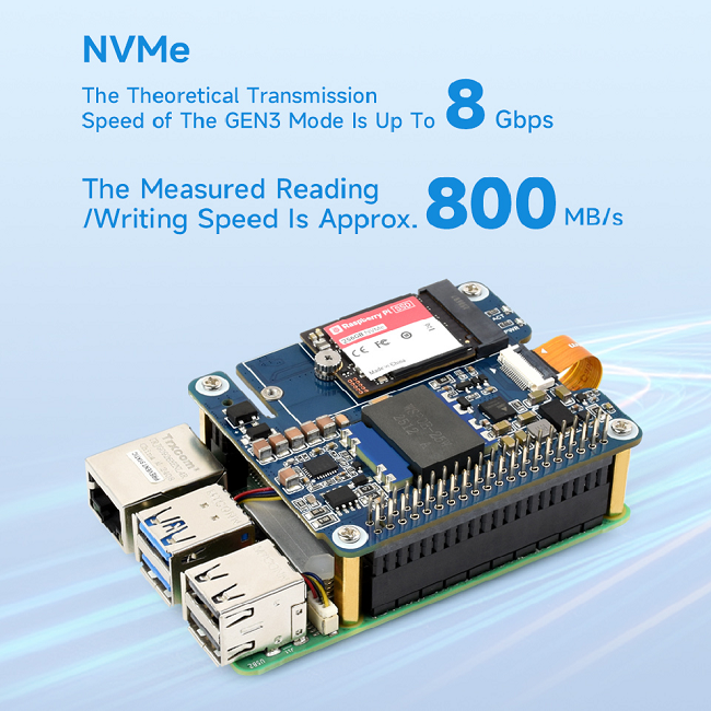 wave-31536-e2