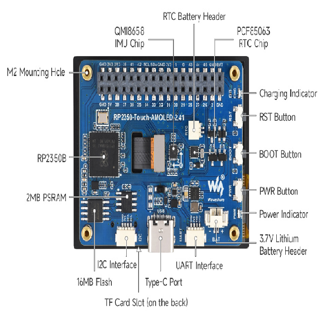 wave-31822-e7