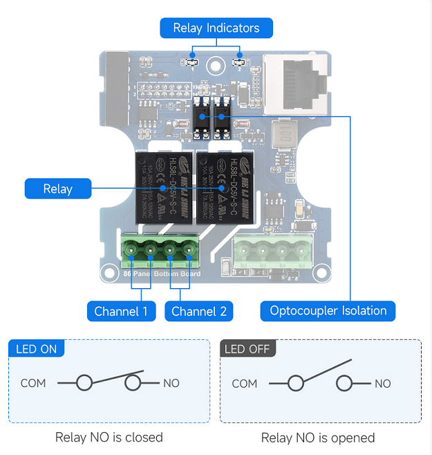wave-31570 relay
