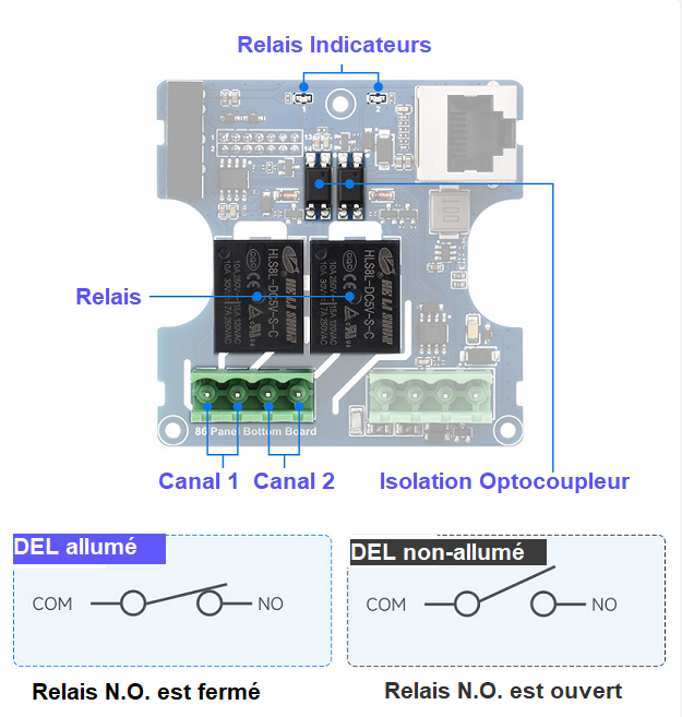 wave-31570 Relay