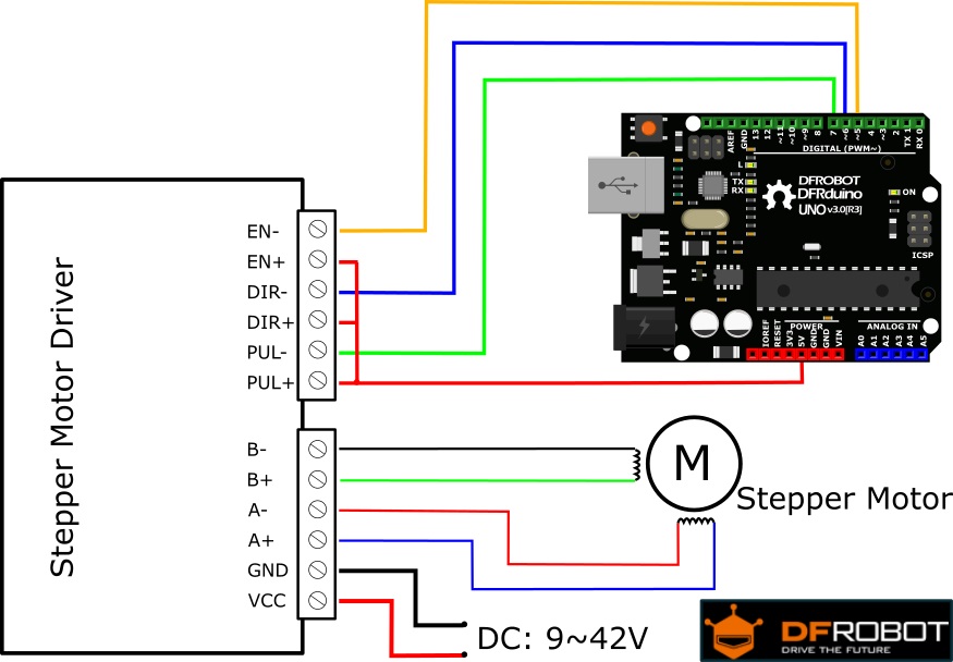 Wiring