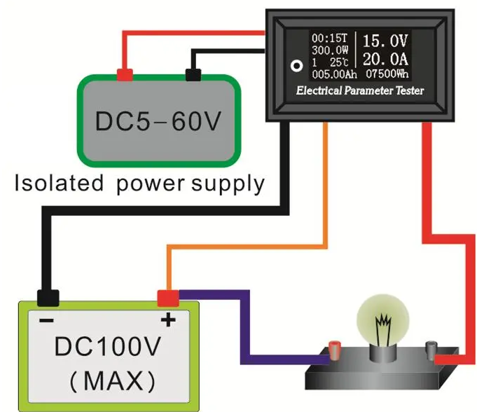 Isolated Power Supply