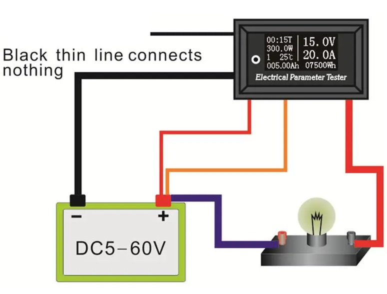 System to Power