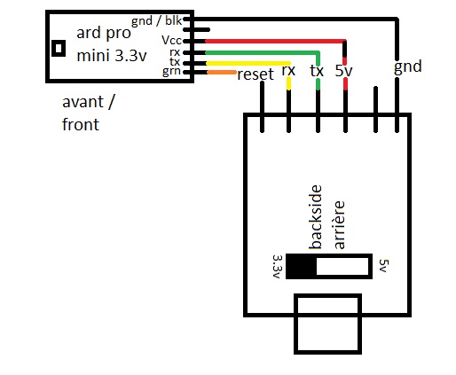 Development Boards :: Arduino Accessories :: ARD-FTDI FTDI ... garmin mini usb wiring diagram 