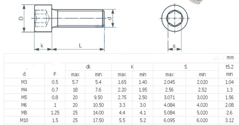 SC-H-M3X40MM-B, Black Coated Hex Socket Head Steel Cap Screws, M3x40mm ...