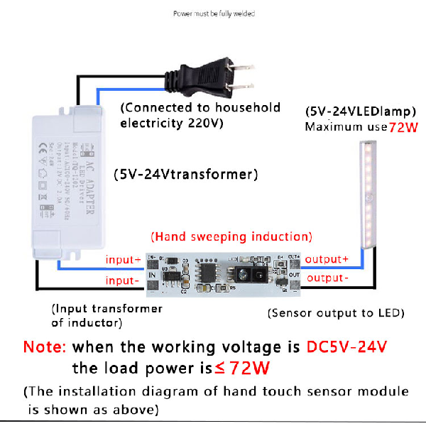 Hand Sweep Touch Sensor Module V A