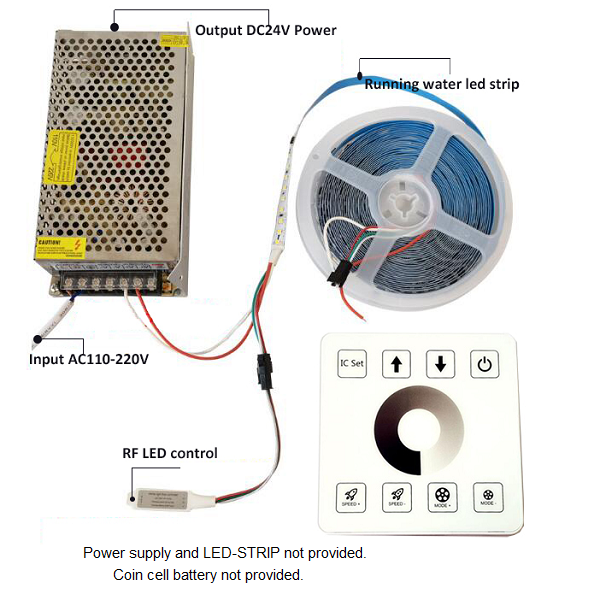 Waterflow LED Strip RF Controller With Wireless Remote Control