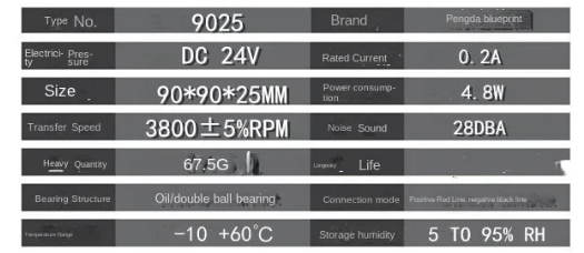 Fan-9025-24V