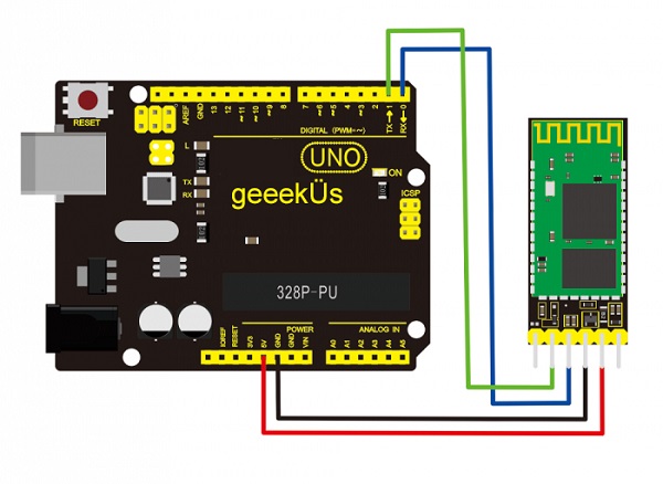 HC-05 Connection Diagram