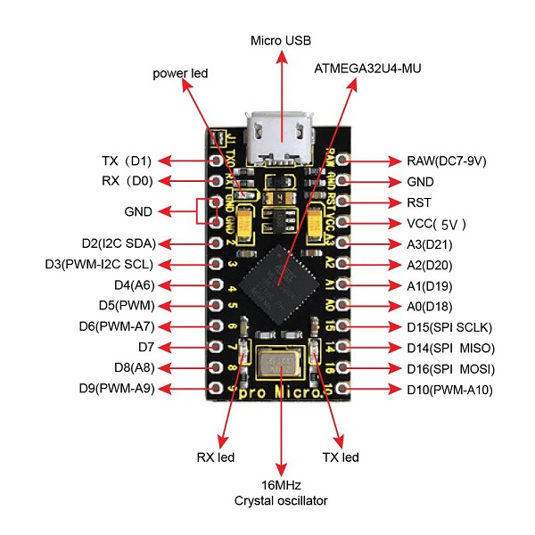 arduino pro micro