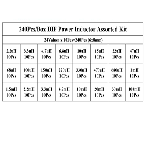 ind-kit-240