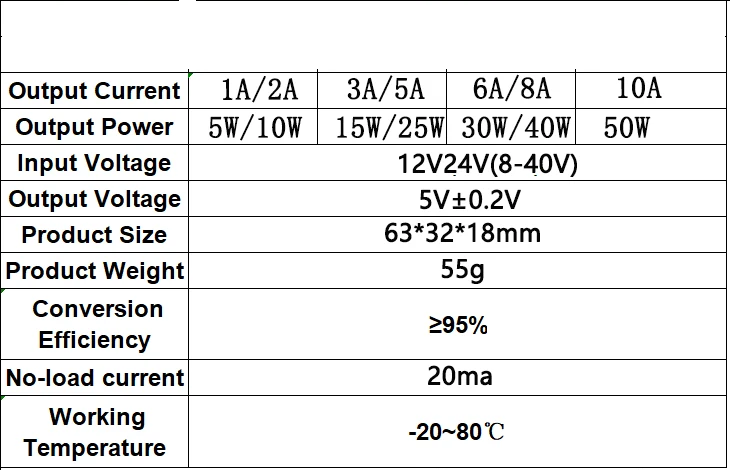 dc/dc converter