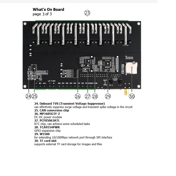 wave-31282-e10-p3