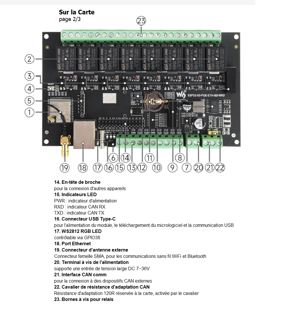 wave-31282-f10-p2f