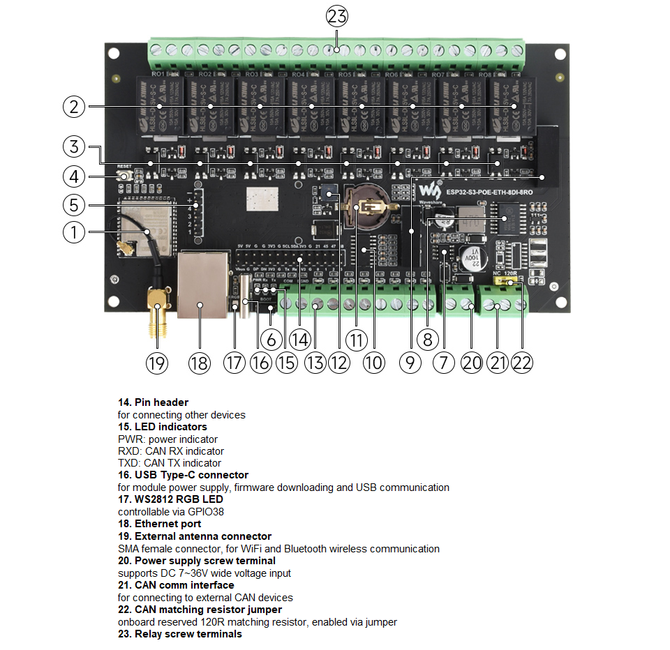 wave-31282-e10-p2a