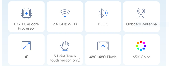 wave-28154-p1a