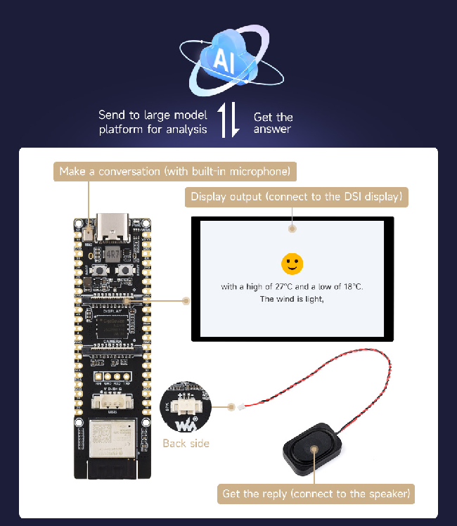 wave-31564-p6-eng