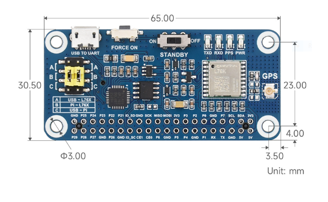 WAVE-31932-P8