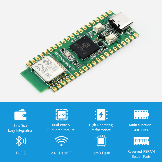 wave-32048-p1
