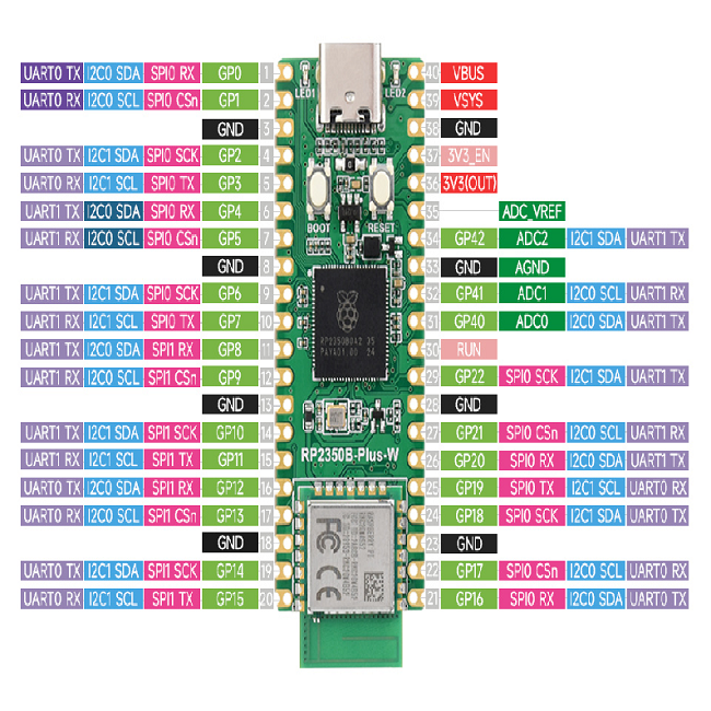 wave-32048-p6