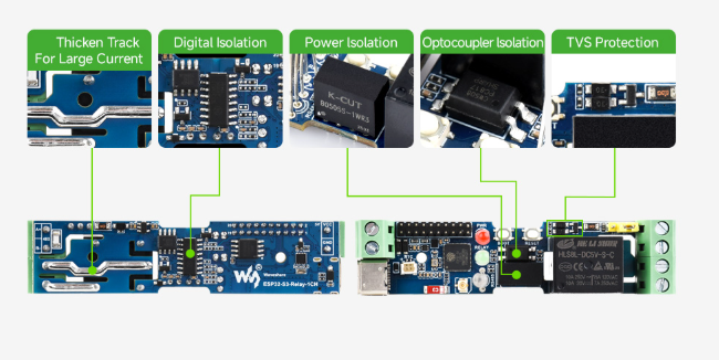 wave-32152-p3